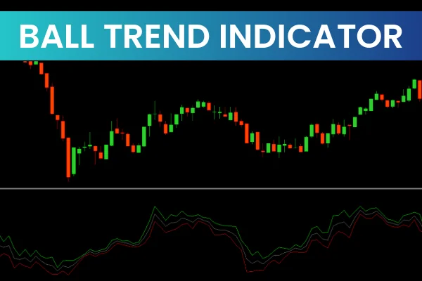 Ball Trend Indicator