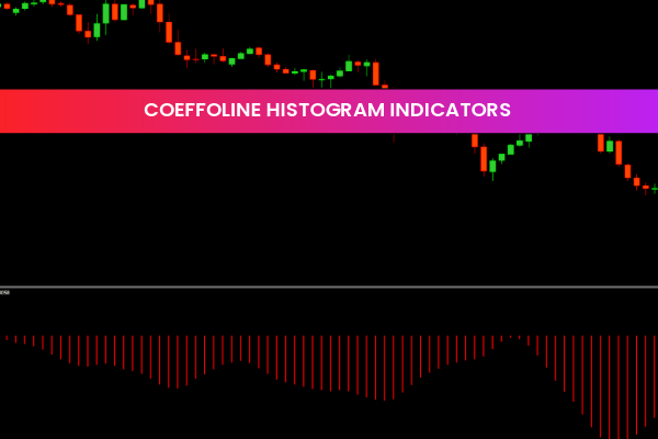 Coeffoline Histogram Indicators