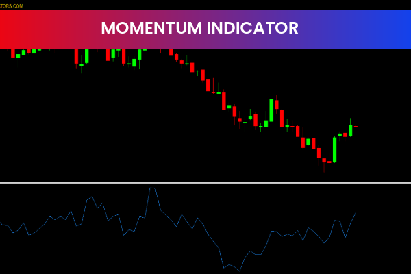 Momentum Indicators