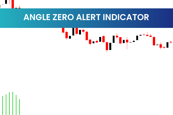 Angle Zero Alert Indicator