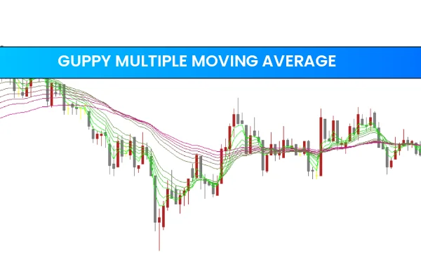 Guppy Multiple Moving Average