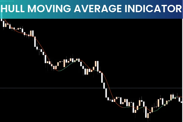 Hull Moving Average Indicator MT5