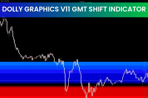 Dolly Graphics v11 GMT Shift Indicator MT5