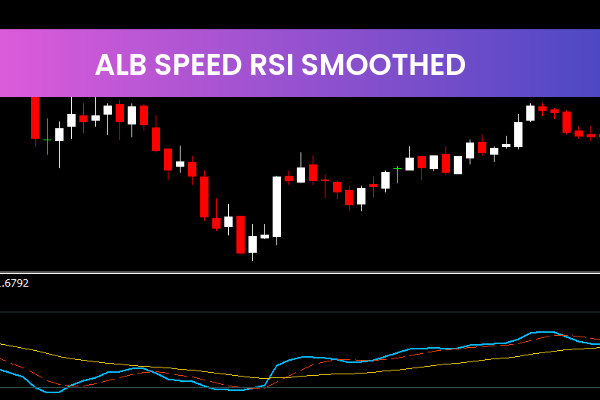 Alb Speed Rsi Smoothed