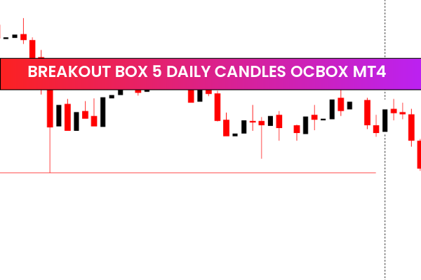 Breakout Box 5 Daily Candles Ocbox mt4