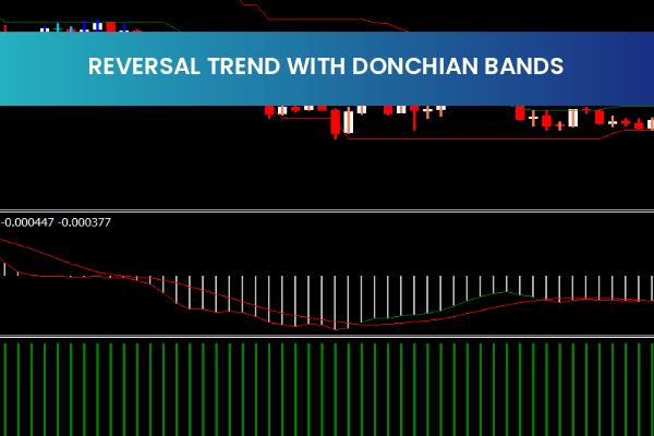 Reversal Trend With Donchian Bands