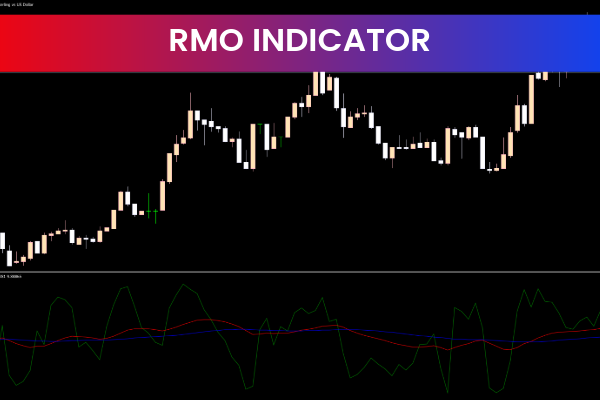 RMO Indicator For Mt5