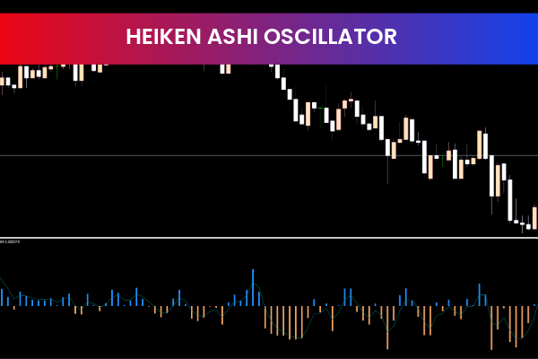 Heiken Ashi Oscillator