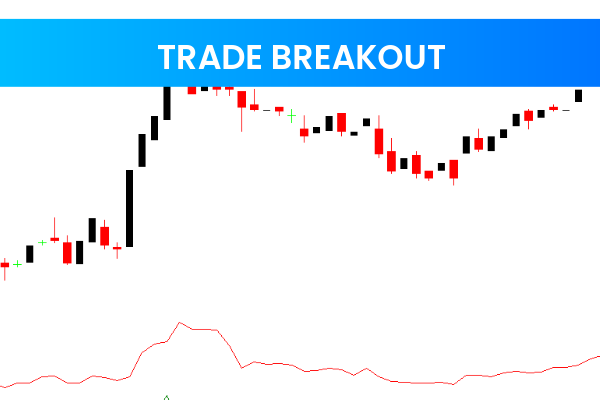 Trade Breakout