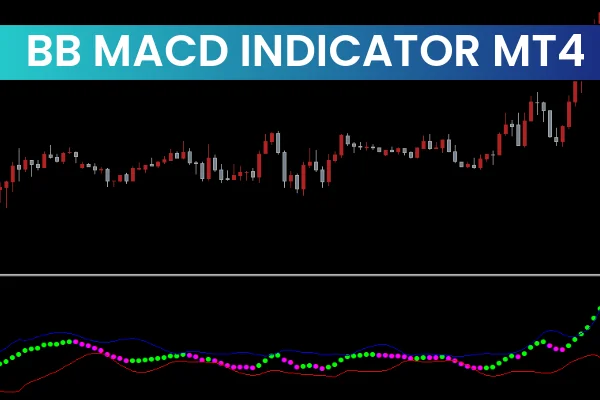 BB MACD Indicator MT4