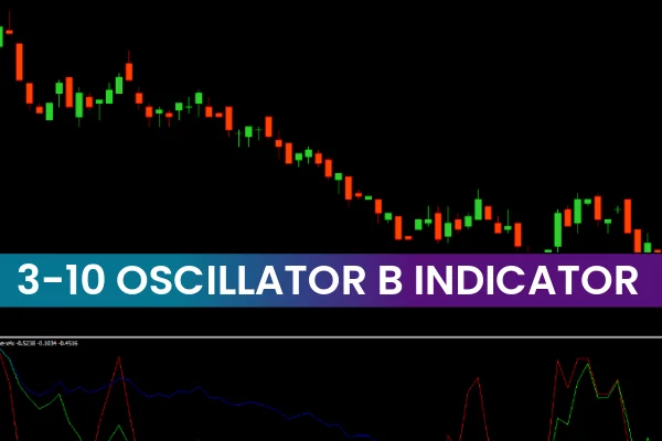 3-10 Oscillator b Indicator