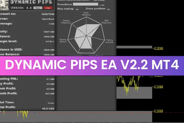 Dynamic Pips EA v2.2 MT4
