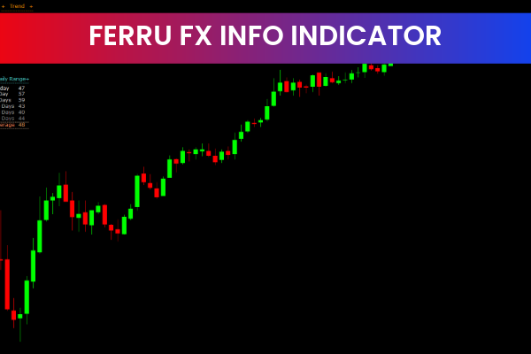 FerruFx Info