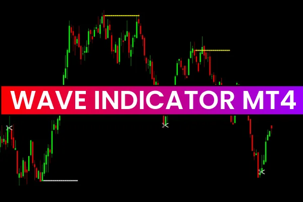 Wave Indicator