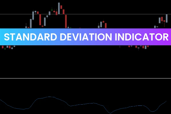Standard Deviation Indicator MT4