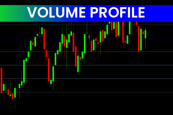 Volume Profile