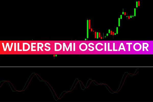 Wilders DMI Oscillator