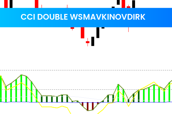 Cci Double Wsmavkinovdirk