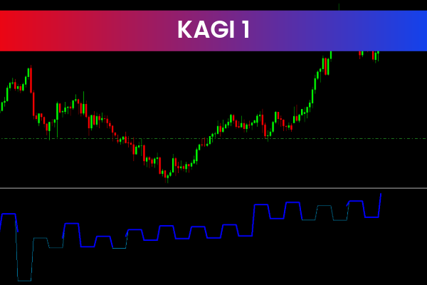 Kagi 1