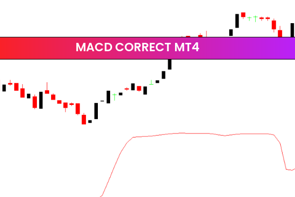 MACD Correct MT4