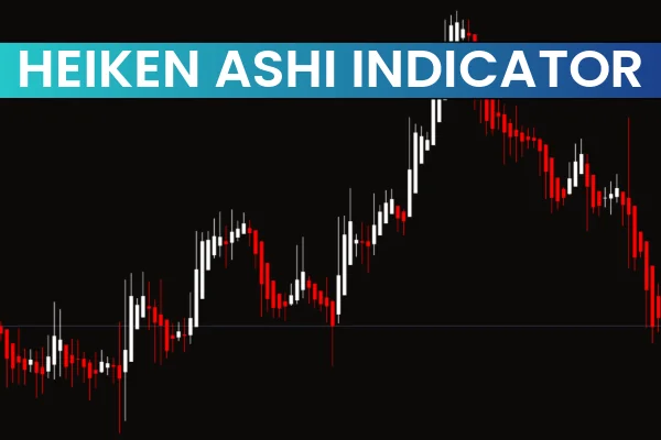 Heiken Ashi Indicator