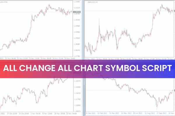 Al Change All Chart Symbol Script