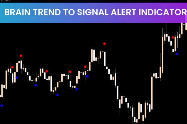Brain Trend To Signal Alert Indicator
