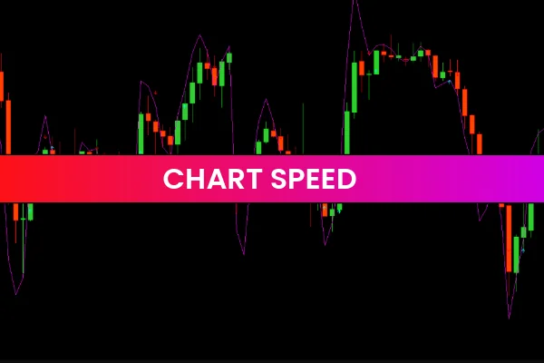 Chart Speed