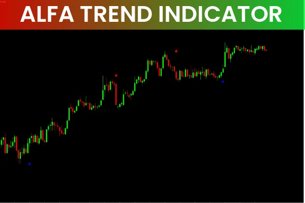 Alfa Trend Indicator