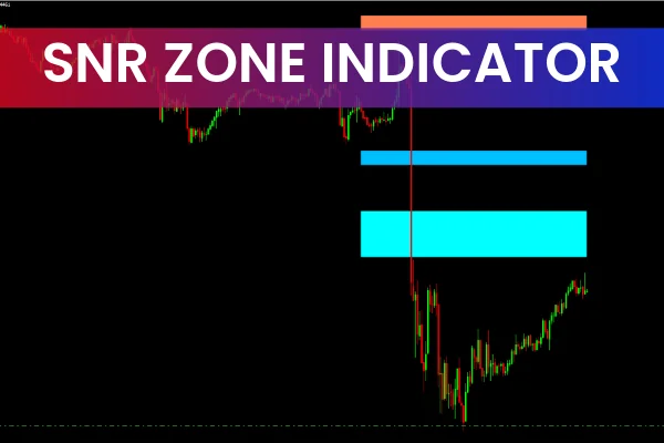 SNR Zone Indicator