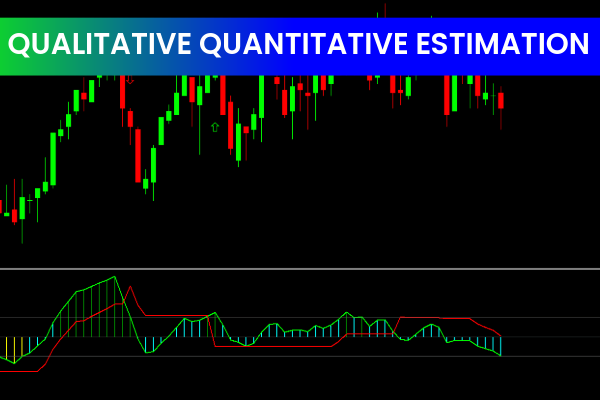 Qualitative Quantitative Estimation