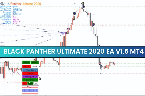 Black Panther Ultimate 2020 EA v1.5 MT4