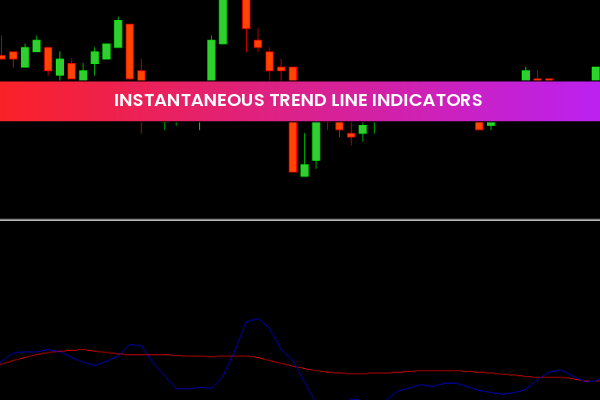Instantaneous Trend Line Indicators