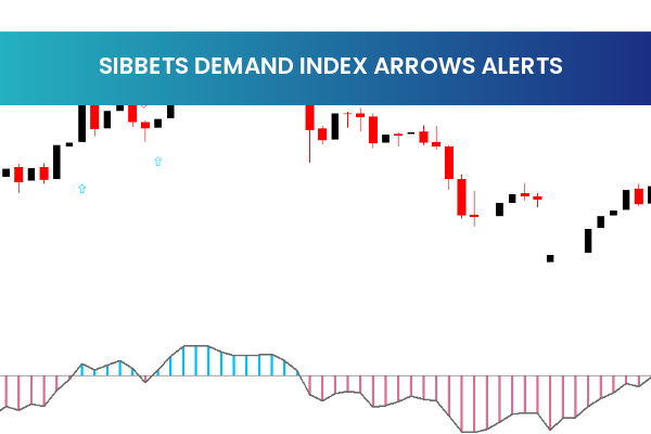 Sibbets Demand Index Arrows Alerts
