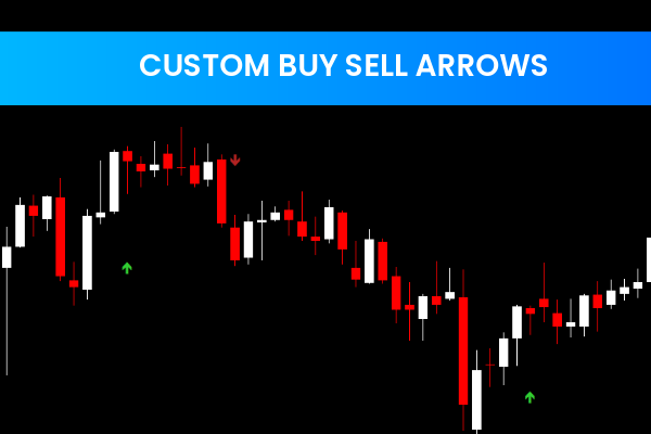 Custom Buy Sell Arrows