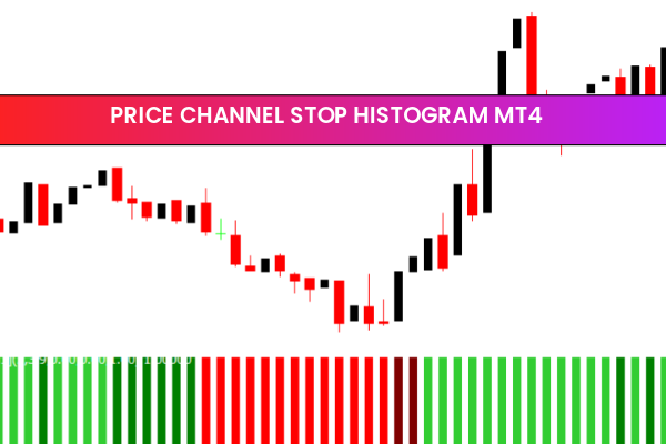Price Channel Stop Histogram mt4