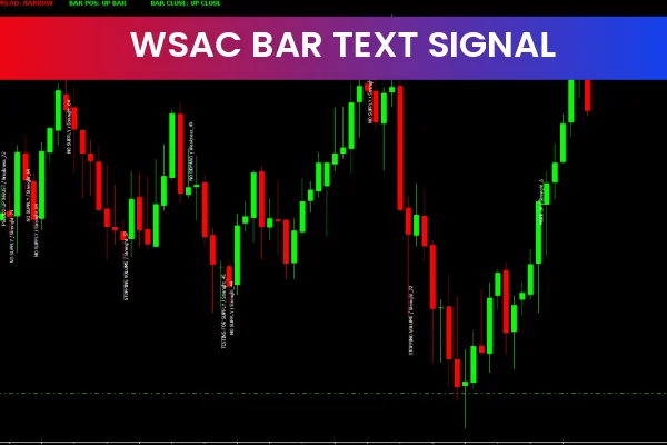 Wsac Bar Text Signal