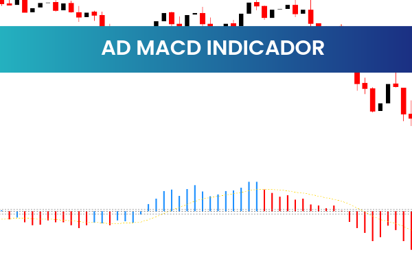 Ad Macd Indicador