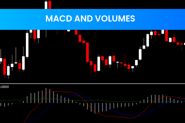 MACD And Volumes
