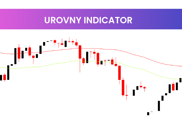 Urovny Indicator