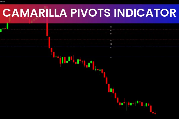 Camarilla Pivots Indicator MT4