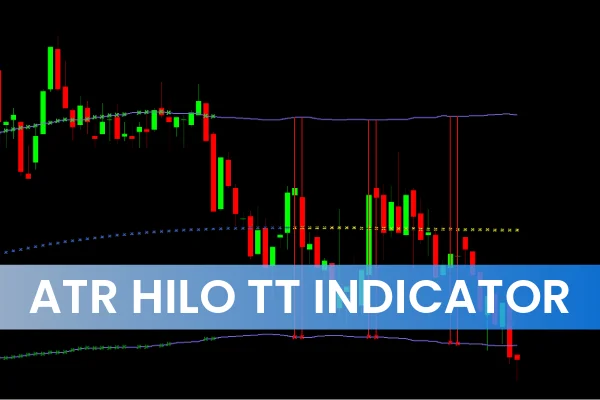ATR HiLo TT Indicator
