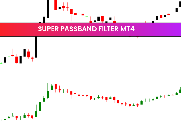 Super Passband Filter mt4