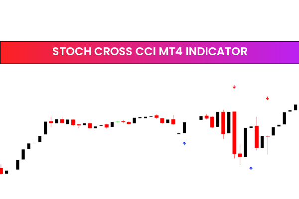 Stoch Cross CCI MT4 Indicator