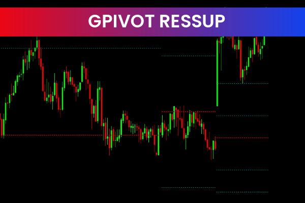 Gpivot Ressup