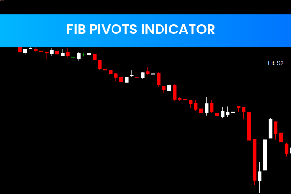 Fib Pivots Indicator