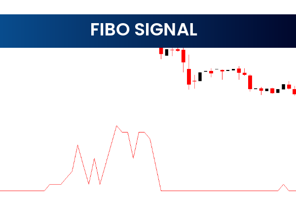 FIBO SIGNAL