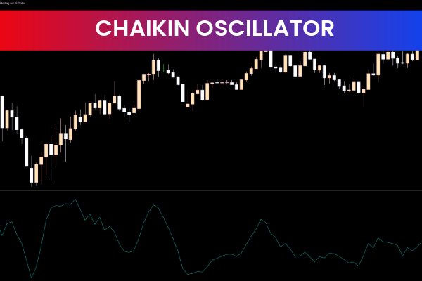 Chaikin Oscillator