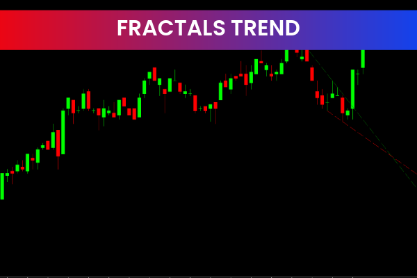 Fractals Trend