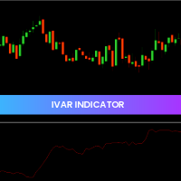 iVAR Indicator